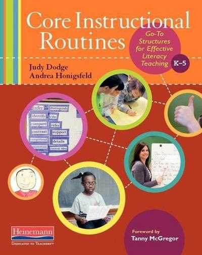 Core Instructional Routines
