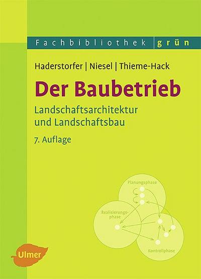 Der Baubetrieb