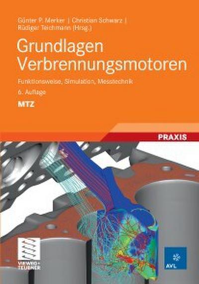 Grundlagen Verbrennungsmotoren