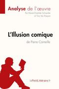 L’Illusion comique de Pierre Corneille (Analyse de l’oeuvre)