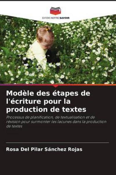 Modèle des étapes de l’écriture pour la production de textes