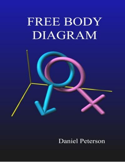 Free Body Diagram
