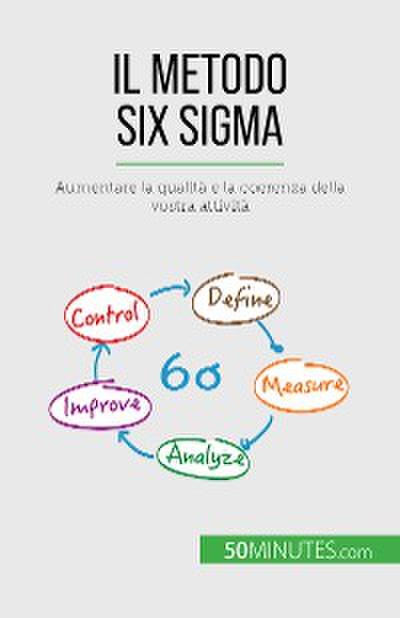 Il metodo Six Sigma