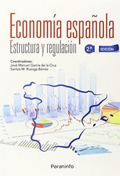 Economía española