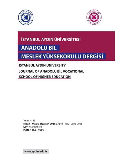 Istanbul Aydin Universitesi