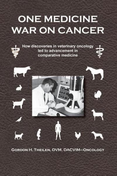 Theilen, G: 1 MEDICINE WAR ON CANCER