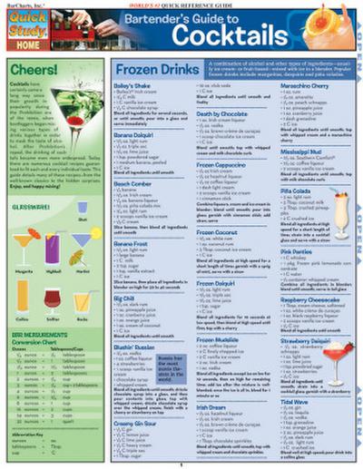 Bartender’S Guide To Cocktails