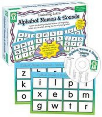 Alphabet Names & Sounds