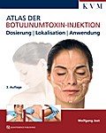 Atlas der Botulinumtoxin-Injektion