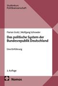 Das politische System der Bundesrepublik Deutschland