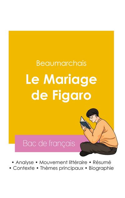 Réussir son Bac de français 2026 : Analyse de la pièce Le Mariage de Figaro de Beaumarchais