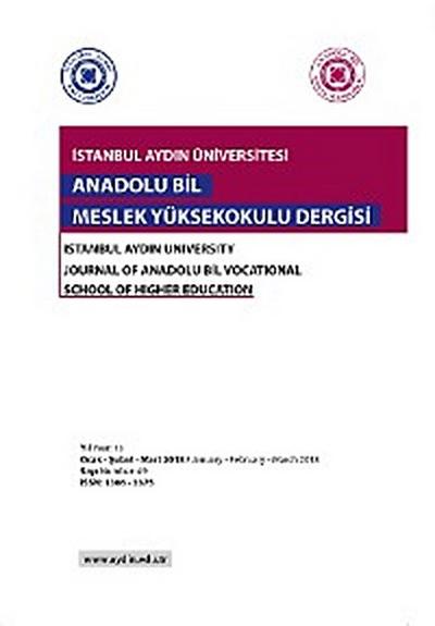 Istanbul Aydin Universitesi