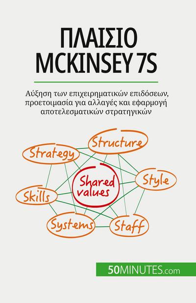 &#928;&#955;&#945;&#943;&#963;&#953;&#959; McKinsey 7S
