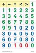 Fredo - Mathematik - Zu Ausgabe A - 2015 und Ausgabe B - 2. Schuljahr