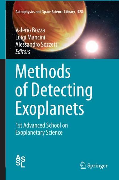 Methods of Detecting Exoplanets