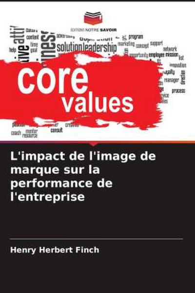 L’impact de l’image de marque sur la performance de l’entreprise