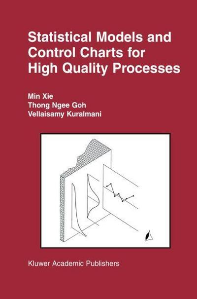 Statistical Models and Control Charts for High Quality Processes