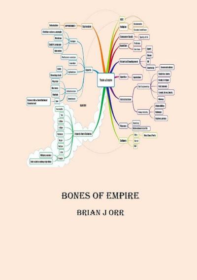 Bones of Empire