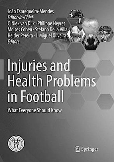Injuries and Health Problems in Football