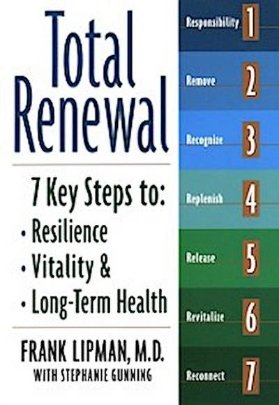 Total Renewal