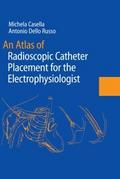 An Atlas of Radioscopic Catheter Placement for the