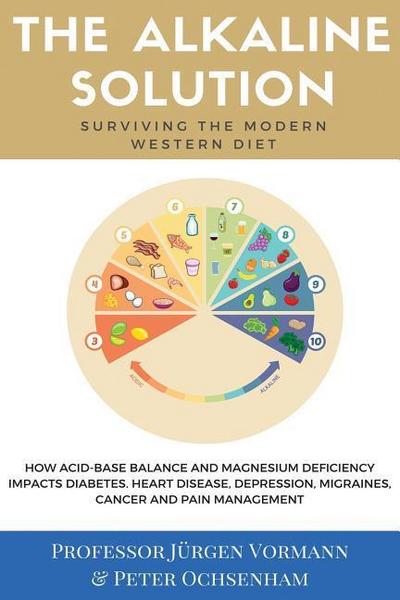 The Alkaline Solution: Surviving the Modern Western Diet