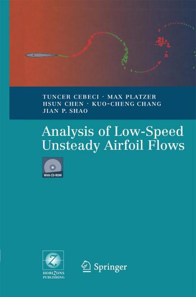 Analysis of Low-Speed Unsteady Airfoil Flows