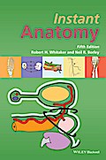 Instant Anatomy