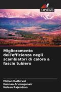 Miglioramento dell’efficienza negli scambiatori di calore a fascio tubiero
