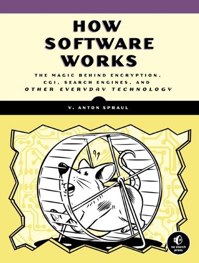 How Software Works