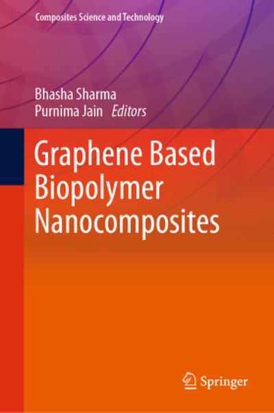 Graphene Based Biopolymer Nanocomposites