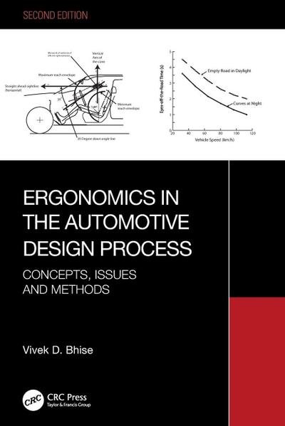 Ergonomics in the Automotive Design Process