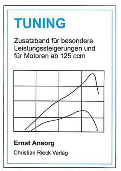 Tuning - Zusatzband für besondere Leistungssteigerungen und für Motoren ab 125 ccm