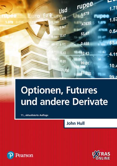 Optionen, Futures und andere Derivate