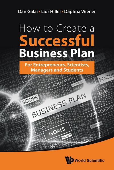 HOW TO CREATE A SUCCESSFUL BUSINESS PLAN