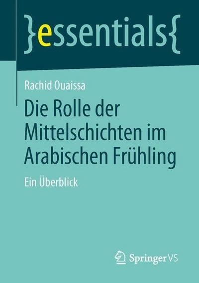 Die Rolle der Mittelschichten im Arabischen Frühling