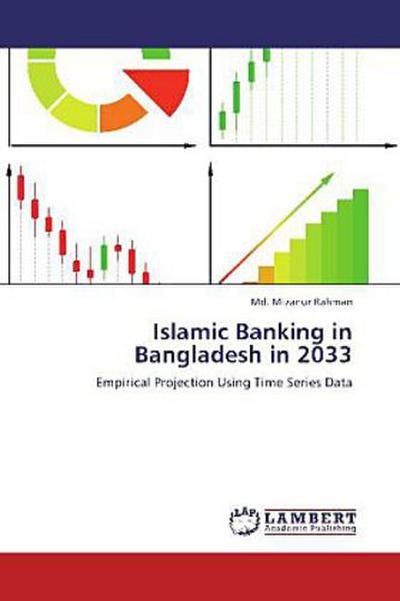 Islamic Banking in Bangladesh in 2033