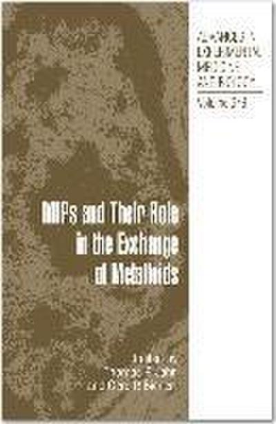 MIPs and Their Roles in the Exchange of Metalloids
