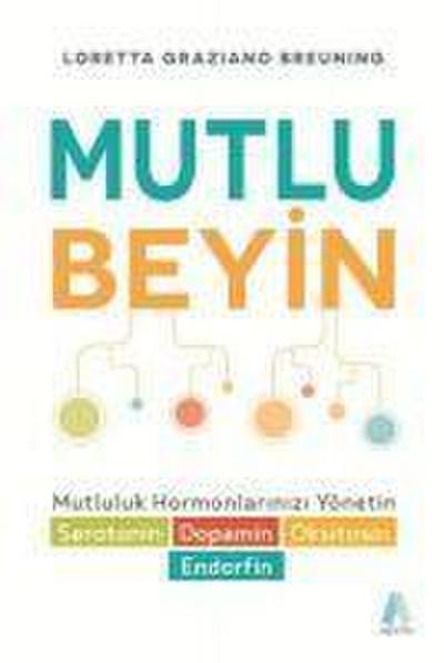 Mutlu Beyin