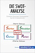Die SWOT-Analyse
