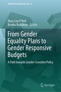 From Gender Equality Plans to Gender Responsive Bu