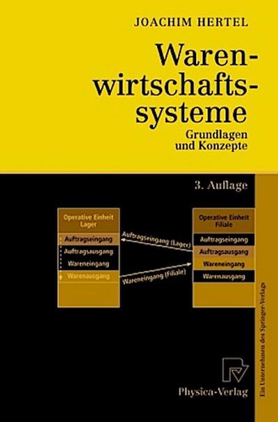 Warenwirtschaftssysteme