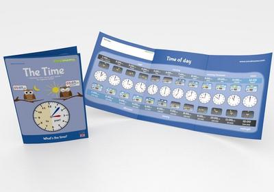 mindmemo Lernfolder - The Time - What’s the time? - Die Uhrzeit auf Englisch lernen