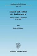 Einheit und Vielfalt der Rechtstheorie