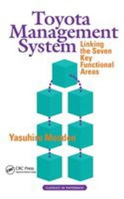 Toyota Management System