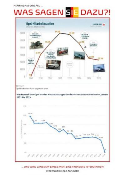 (INTERNATIONALE AUSGABE) HERR (ADAM) O(h!).PEL ... WAS SAGEN SIE DAZU?! ... UNS WIRD LANGSAM BANGE MAN ...