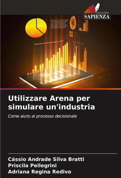 Utilizzare Arena per simulare un’industria