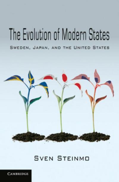 The Evolution of Modern States