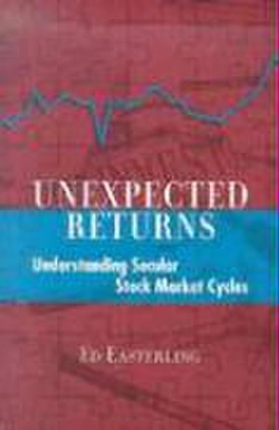 Unexpected Returns