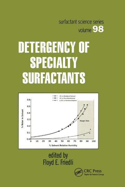 Detergency of Specialty Surfactants